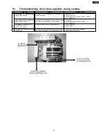 Preview for 23 page of Panasonic NN-CF771S Service Manual