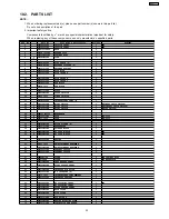 Preview for 29 page of Panasonic NN-CF771S Service Manual