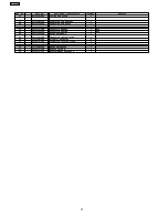 Preview for 30 page of Panasonic NN-CF771S Service Manual