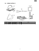 Preview for 33 page of Panasonic NN-CF771S Service Manual