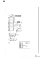 Preview for 36 page of Panasonic NN-CF771S Service Manual