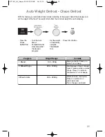 Preview for 33 page of Panasonic NN-CF778S Cookery Book & Operating Instructions