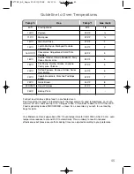 Preview for 47 page of Panasonic NN-CF778S Cookery Book & Operating Instructions