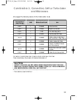 Preview for 61 page of Panasonic NN-CF778S Cookery Book & Operating Instructions