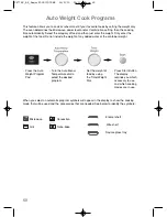 Preview for 62 page of Panasonic NN-CF778S Cookery Book & Operating Instructions