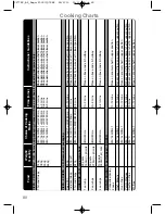 Preview for 82 page of Panasonic NN-CF778S Cookery Book & Operating Instructions