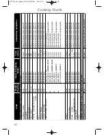 Preview for 84 page of Panasonic NN-CF778S Cookery Book & Operating Instructions