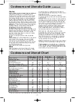 Preview for 7 page of Panasonic NN-CF781S Operation Instruction And Cook Book