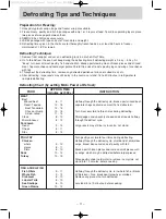 Preview for 14 page of Panasonic NN-CF781S Operation Instruction And Cook Book