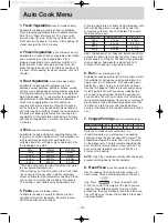 Preview for 22 page of Panasonic NN-CF781S Operation Instruction And Cook Book