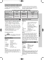 Preview for 40 page of Panasonic NN-CF781S Operation Instruction And Cook Book