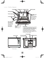 Preview for 19 page of Panasonic NN-CF853W Operating Instructions Manual