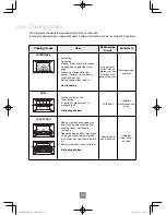 Preview for 29 page of Panasonic NN-CF853W Operating Instructions Manual