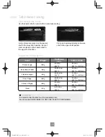 Preview for 45 page of Panasonic NN-CF853W Operating Instructions Manual