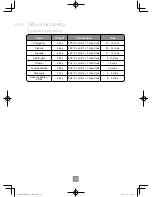 Preview for 47 page of Panasonic NN-CF853W Operating Instructions Manual