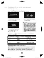 Preview for 51 page of Panasonic NN-CF853W Operating Instructions Manual