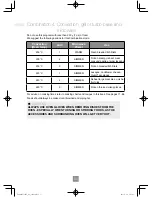 Preview for 57 page of Panasonic NN-CF853W Operating Instructions Manual