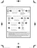 Preview for 60 page of Panasonic NN-CF853W Operating Instructions Manual