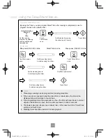 Preview for 61 page of Panasonic NN-CF853W Operating Instructions Manual