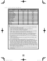 Preview for 65 page of Panasonic NN-CF853W Operating Instructions Manual