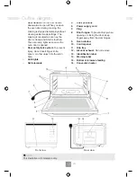 Preview for 14 page of Panasonic NN-CF873S Operating Instructions Manual