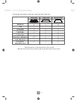 Preview for 16 page of Panasonic NN-CF873S Operating Instructions Manual