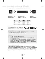 Preview for 22 page of Panasonic NN-CF873S Operating Instructions Manual