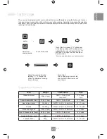 Preview for 31 page of Panasonic NN-CF873S Operating Instructions Manual