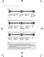 Preview for 34 page of Panasonic NN-CF873S Operating Instructions Manual