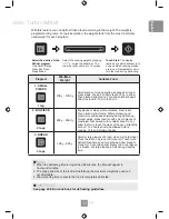 Preview for 35 page of Panasonic NN-CF873S Operating Instructions Manual