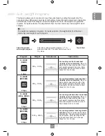 Preview for 39 page of Panasonic NN-CF873S Operating Instructions Manual