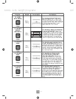 Preview for 40 page of Panasonic NN-CF873S Operating Instructions Manual