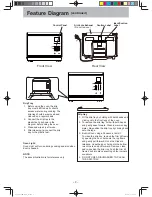 Preview for 11 page of Panasonic NN-CF874B Operating Instruction And Cook Book