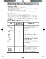 Preview for 19 page of Panasonic NN-CF874B Operating Instruction And Cook Book