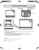 Preview for 15 page of Panasonic NN-CF876S Operating Instructions Manual