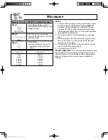 Preview for 22 page of Panasonic NN-CF876S Operating Instructions Manual