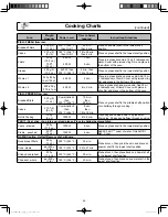 Preview for 46 page of Panasonic NN-CF876S Operating Instructions Manual