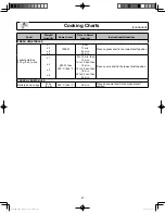 Preview for 49 page of Panasonic NN-CF876S Operating Instructions Manual