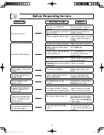 Preview for 53 page of Panasonic NN-CF876S Operating Instructions Manual