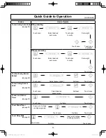 Preview for 57 page of Panasonic NN-CF876S Operating Instructions Manual