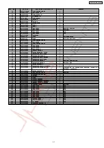 Preview for 4 page of Panasonic NN-CS596A Service Manual