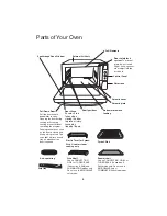 Preview for 9 page of Panasonic NN-CS596S Operating Instruction And Cook Book