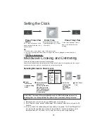 Preview for 23 page of Panasonic NN-CS596S Operating Instruction And Cook Book