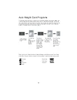 Preview for 54 page of Panasonic NN-CS596S Operating Instruction And Cook Book