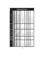 Preview for 67 page of Panasonic NN-CS596S Operating Instruction And Cook Book