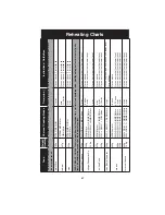 Preview for 68 page of Panasonic NN-CS596S Operating Instruction And Cook Book