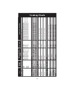 Preview for 76 page of Panasonic NN-CS596S Operating Instruction And Cook Book