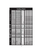 Preview for 77 page of Panasonic NN-CS596S Operating Instruction And Cook Book