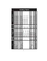 Preview for 78 page of Panasonic NN-CS596S Operating Instruction And Cook Book