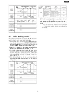 Preview for 9 page of Panasonic NN-CS597S APH Service Manual